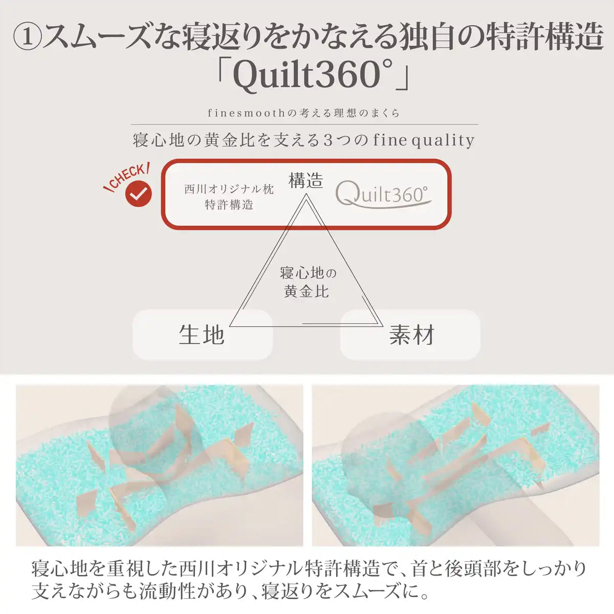 Nishikawa Fine Smooth Pillow - Japan - Patented 3D Structure Fits Head Reduces Neck & Shoulder Burden - Adjustable Height W/ Urethane Sheet