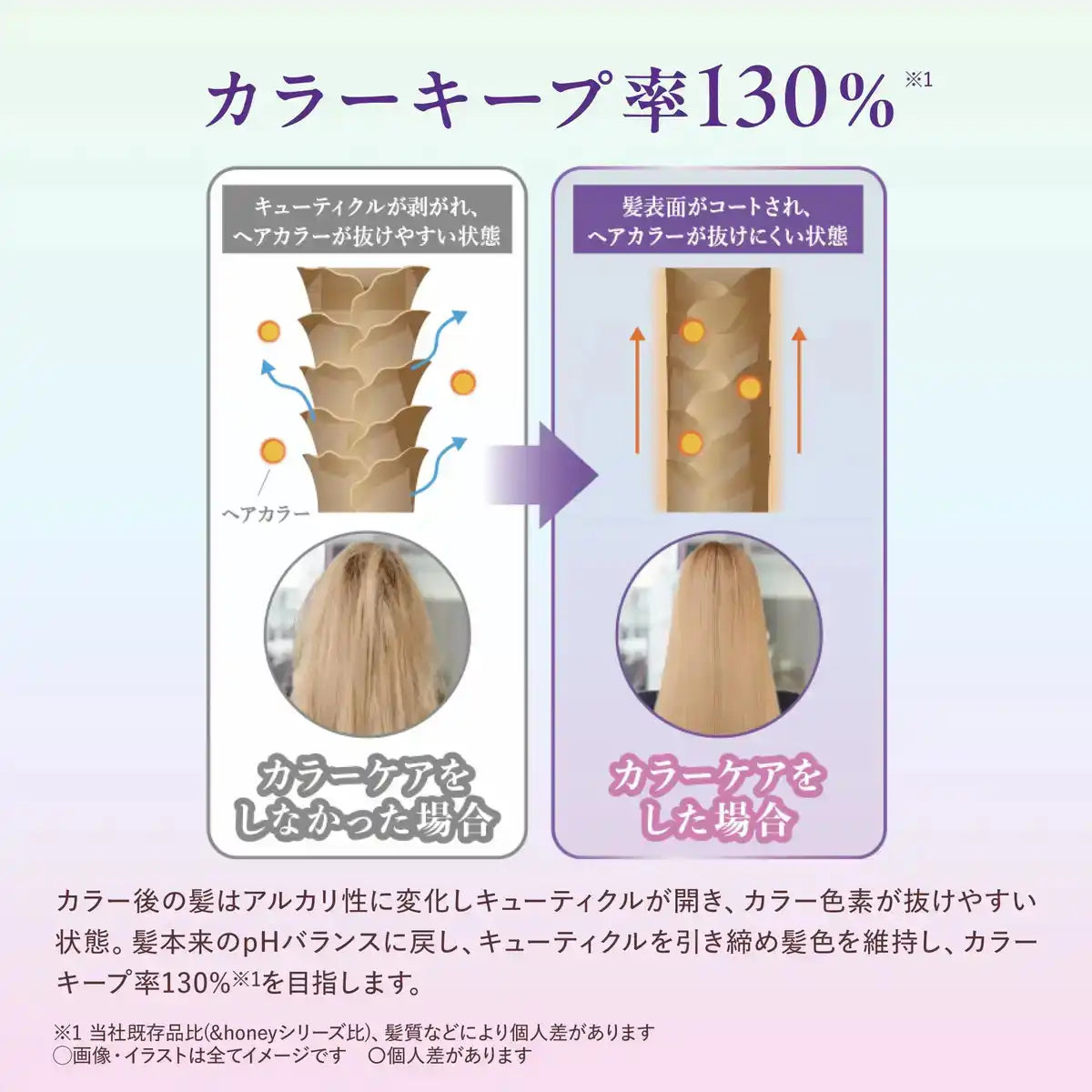 &Honey Color Control Repair Shampoo 440Ml Muguet Honey Scent