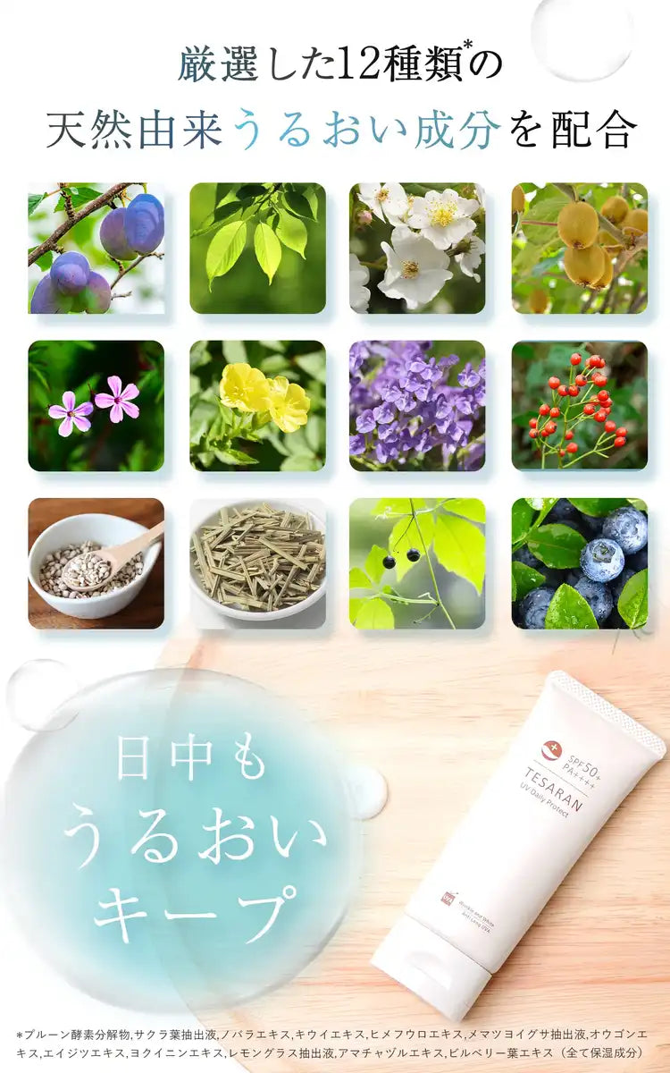 Tesaran UV Daily Protect : Crème solaire non chimique 60g pour le visage avec effet bonne mine