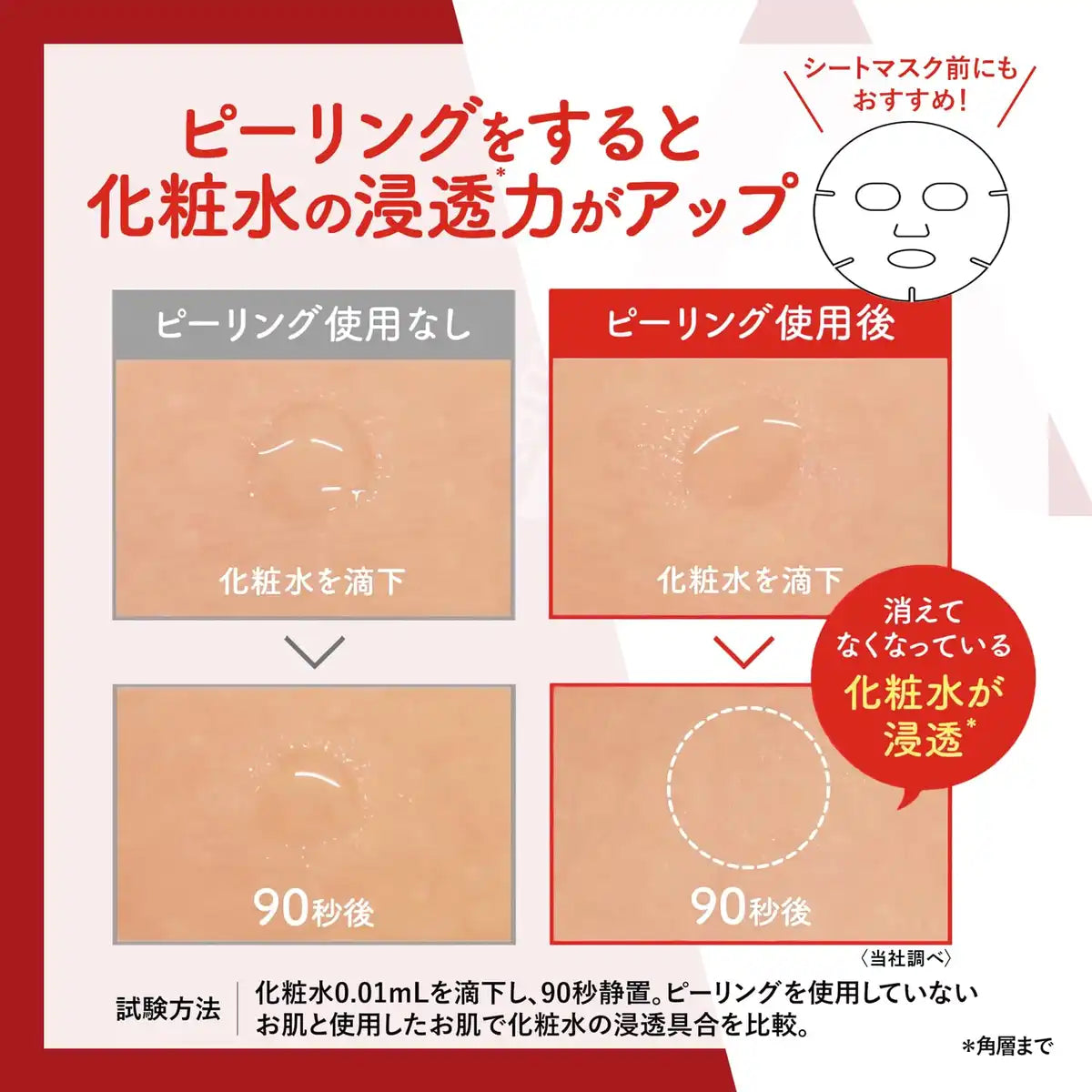 Det Clear Bright & Peel Aging Care Jelly 180ml with Retinol & Bakuchiol Made in Japan