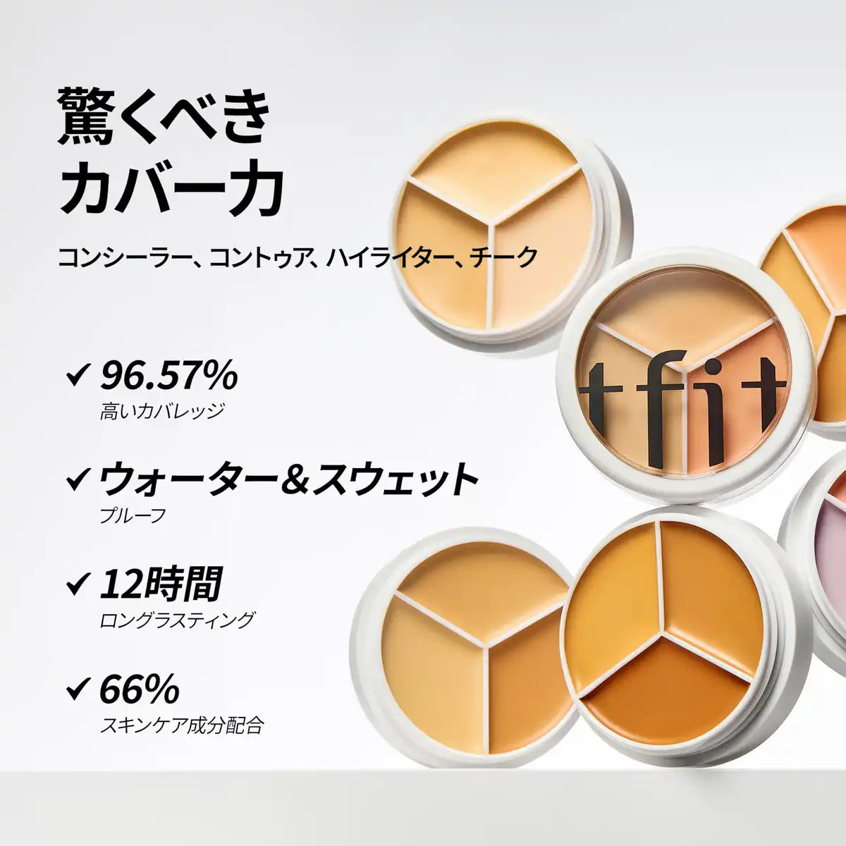 Tfit Cover Up Pro Concealer 15G Neutral All-in-One for Dark Circles & Pores