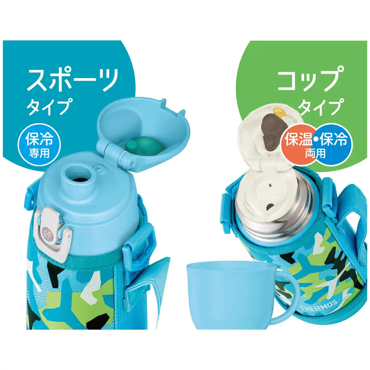 Thermos 0.6L Vacuum Insulated 2-Way Water Bottle with Cup Blue White Ideal for School Kids - Fjj-601Wf Blwh