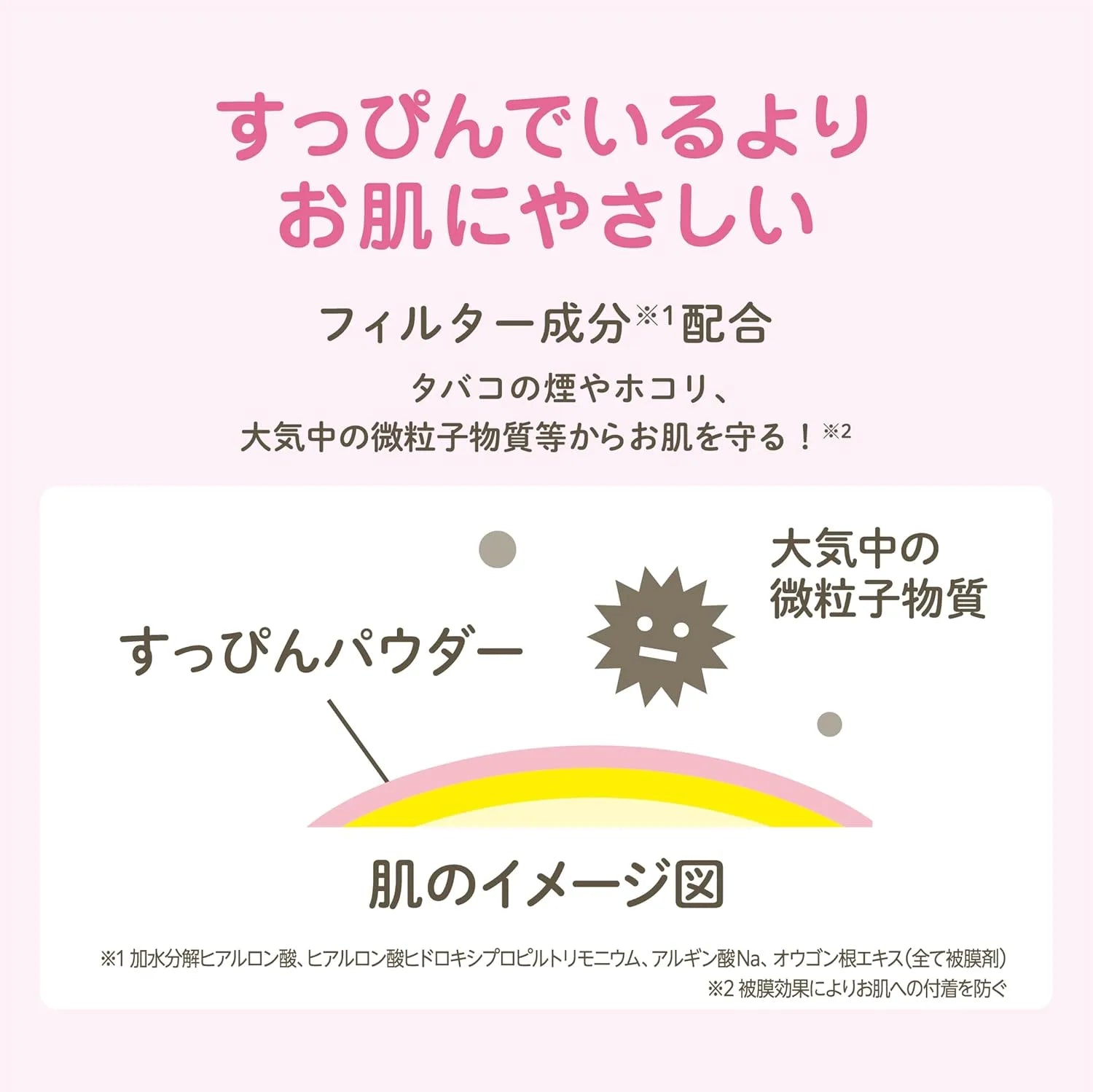 Club Sanrio Sopin Powder White Floral Bouquet Scented Fragrance