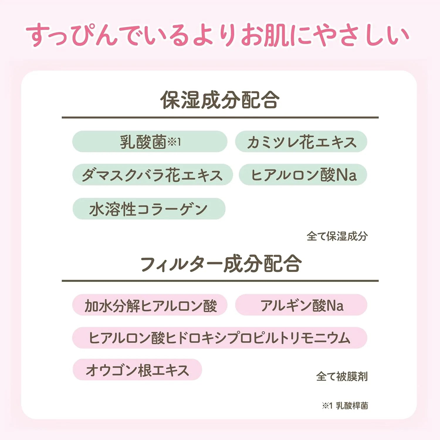 Club Sanrio Sopin Powder White Floral Bouquet Scented Fragrance