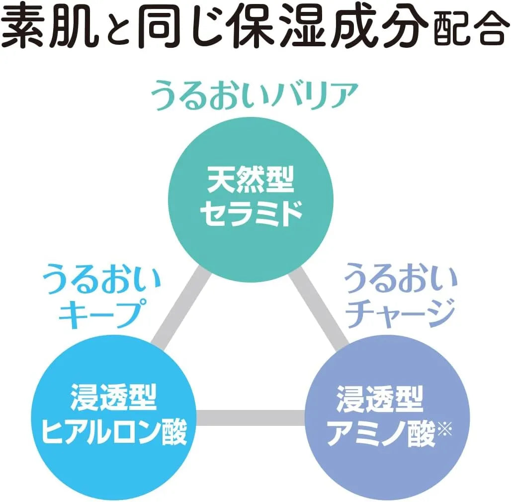 Cow Brand Additive-Free Shampoo Smooth Care Pump 16.2 fl oz