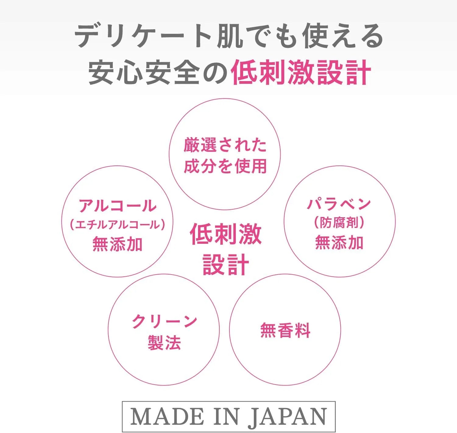 d Program Balm QQ Skin Care Oil 6g for Sensitive Skin by d Program