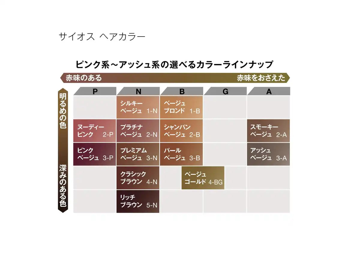 Saios Japan Hair Color Cream 2A Smoky Beige - Fragrance & Additive Free - 1 Piece