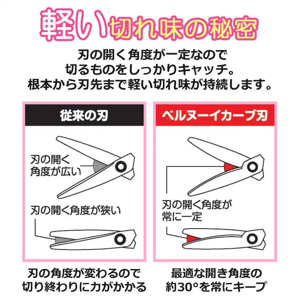 Plus Japan Fluorine Coated Adhesive Tape Glue Non-Stick Green & Pink Scissors Set 34545+34547