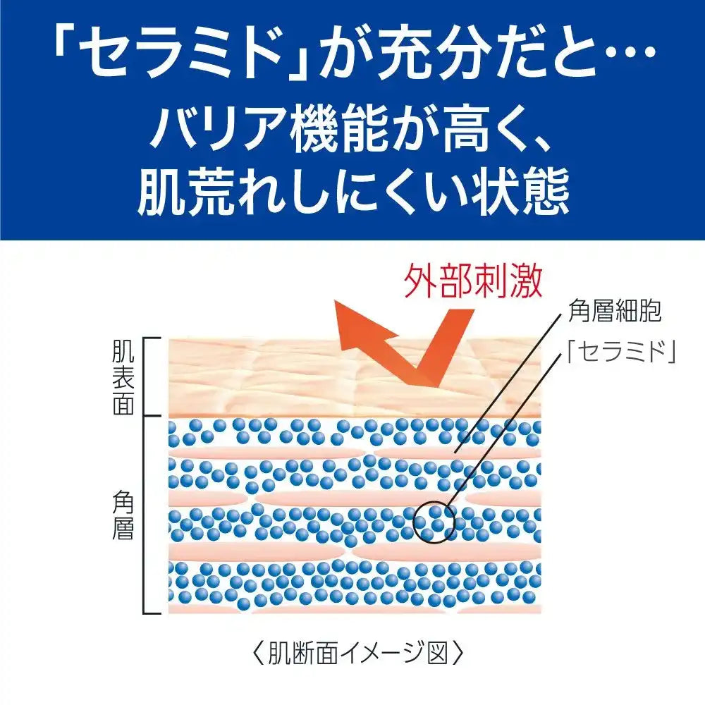 Kao Curel Bathing Agent Can Also Be Used For Babies 420ml - Japanese Bathing Agent - Body Care