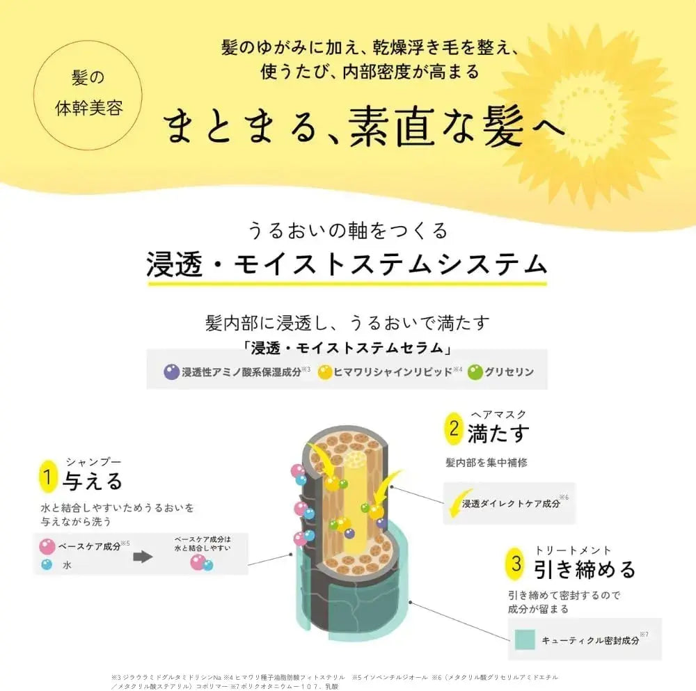Dear Beaute Bloom Doll Hair Mask 200g for Frizz Curly Dry Hair