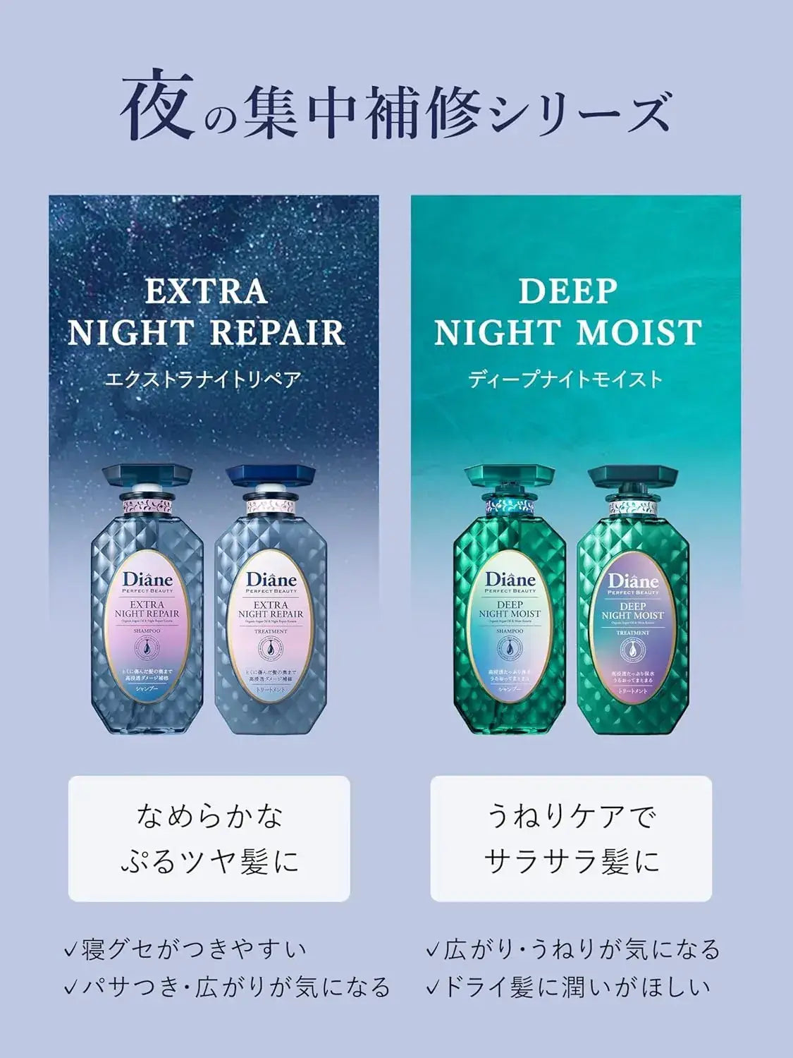 Diane Perfect Beauty Diane Treatment Night Water Retention Care