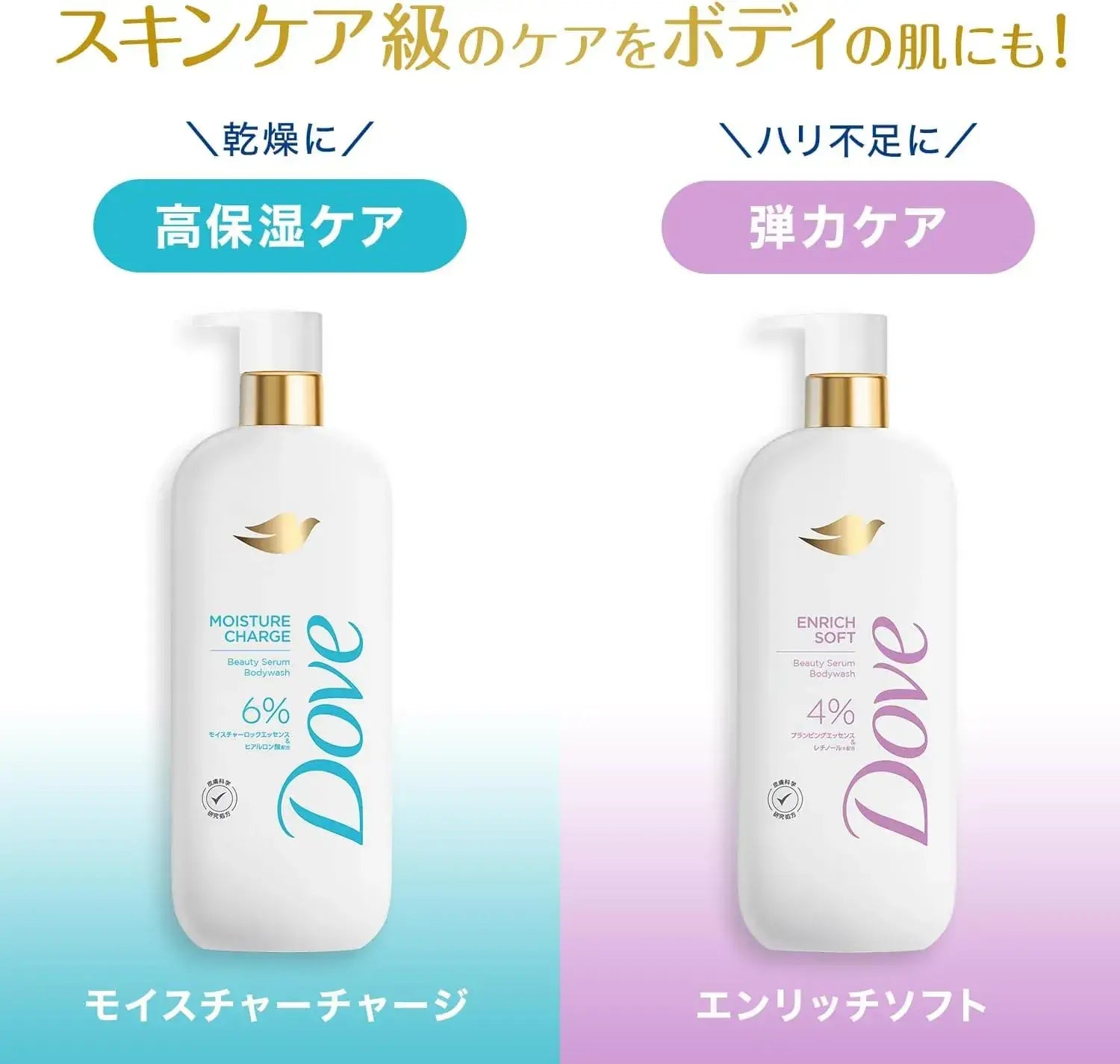 Dove Beauty Serum Body Wash Moisture Charge Pump 17.6 oz
