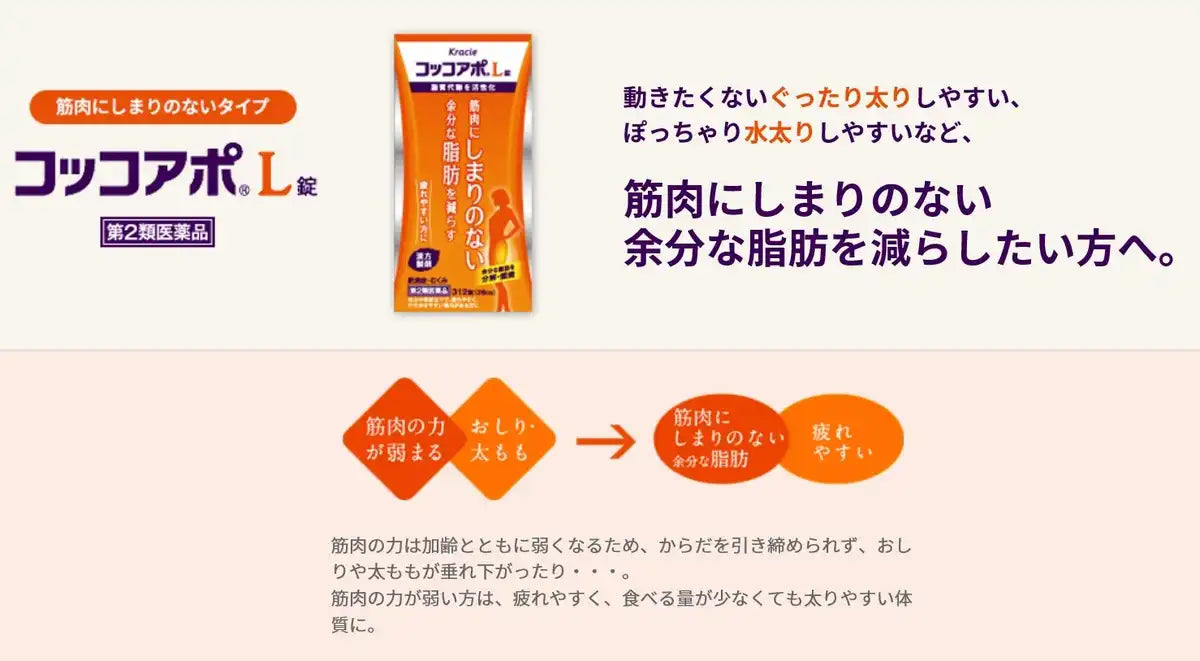 Cocoapo Apo L Tablets 312 Tablets - Japan 2Nd Class Otc Drug