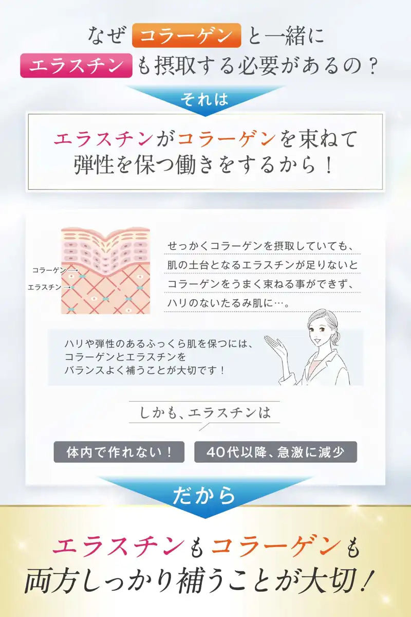 Kyoroku Elastia Ex Plus Elastin Supplement with Collagen and Probiotics