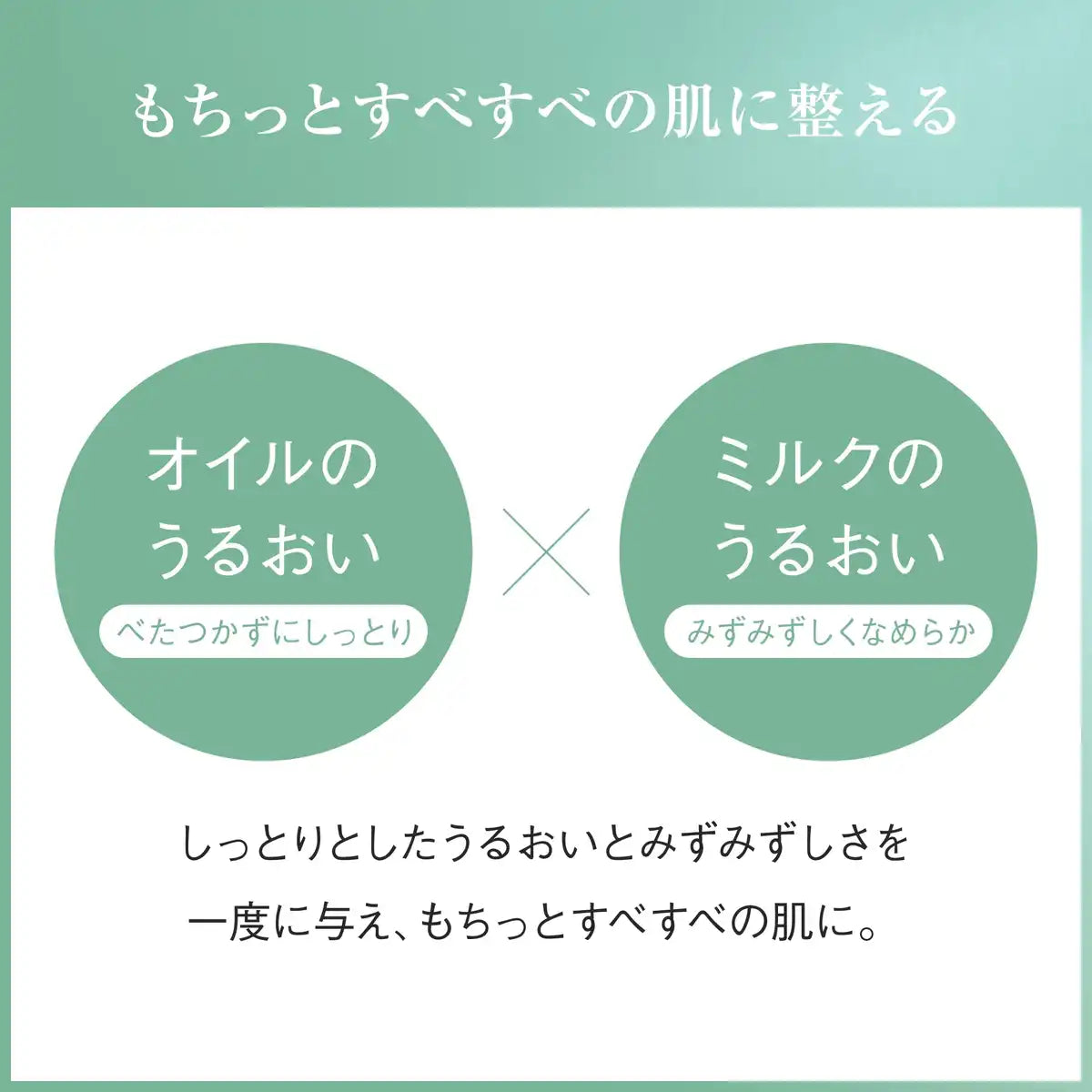 Ayura Meditation Body Milk 200ml - Nourishing Hydration Body Lotion