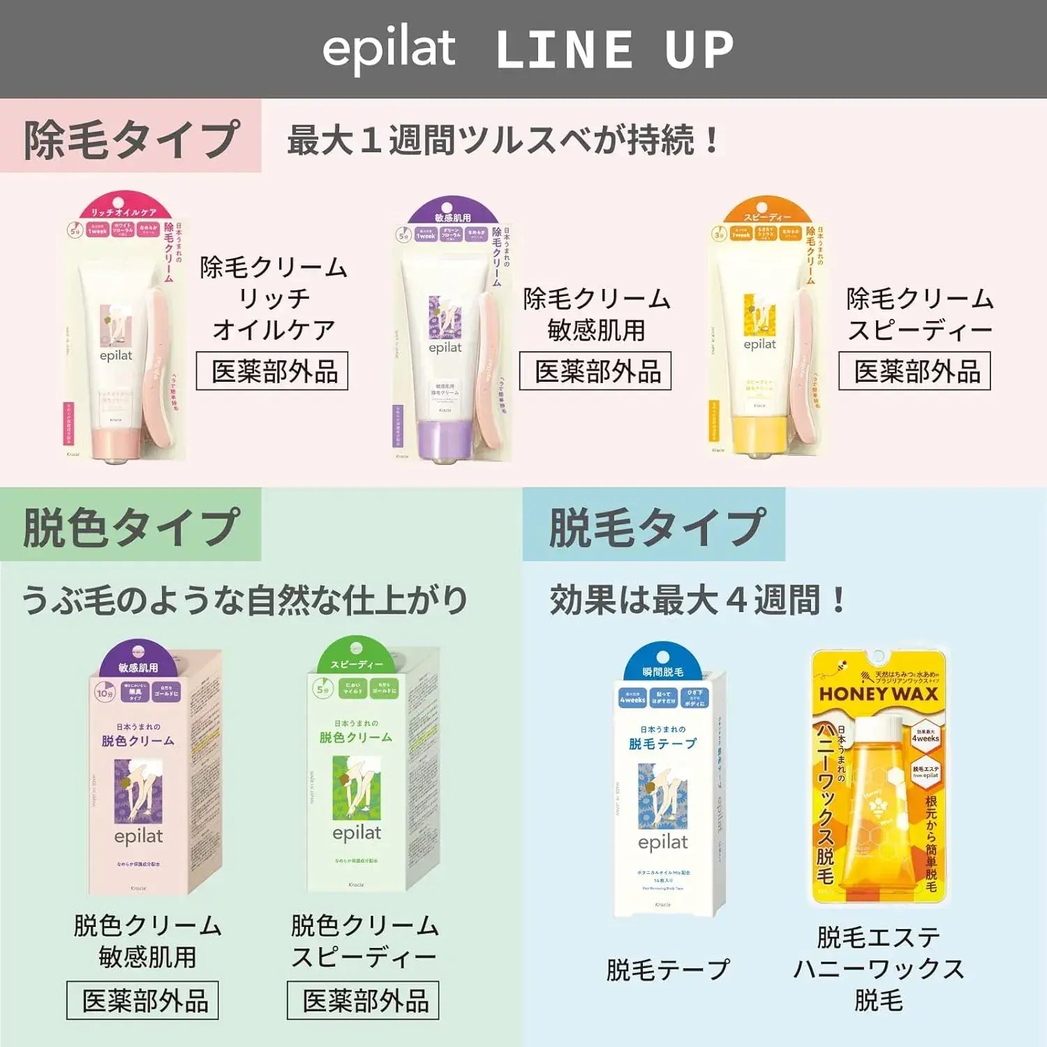 Epilat Hair Removal Cream for Sensitive Skin with Applicator