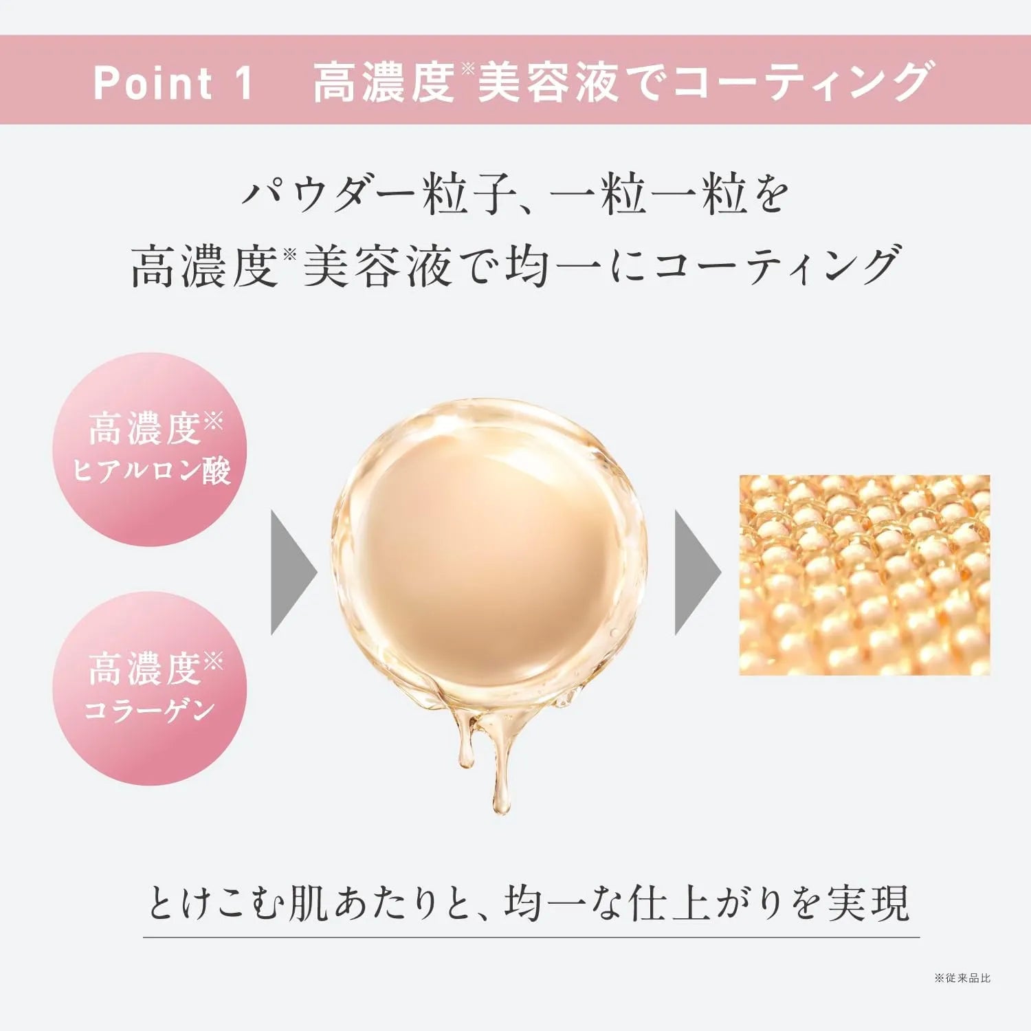 ESPRIQUE BO-305 Meltiserum Grow Powder Refill Beige Ochre SPF26 PA Hyaluronic Acid Blue Light Protection by ESPRIQUE