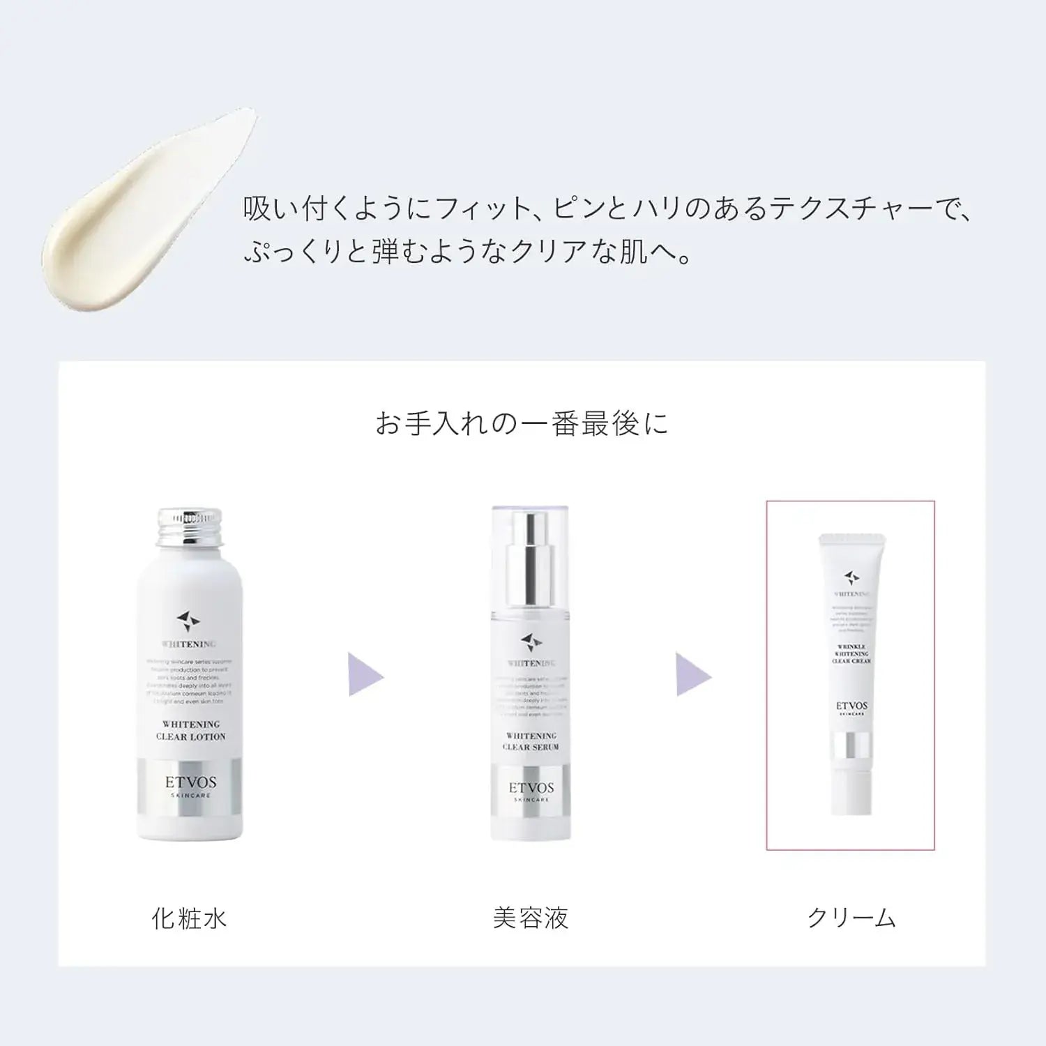 Etvos Medicated Wrinkle Whitening Clear Cream with Niacinamide