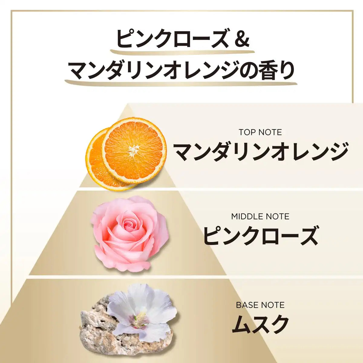 Pantene Miracles Bond Repair Hair Mask 125G for Damaged Hair Treatment