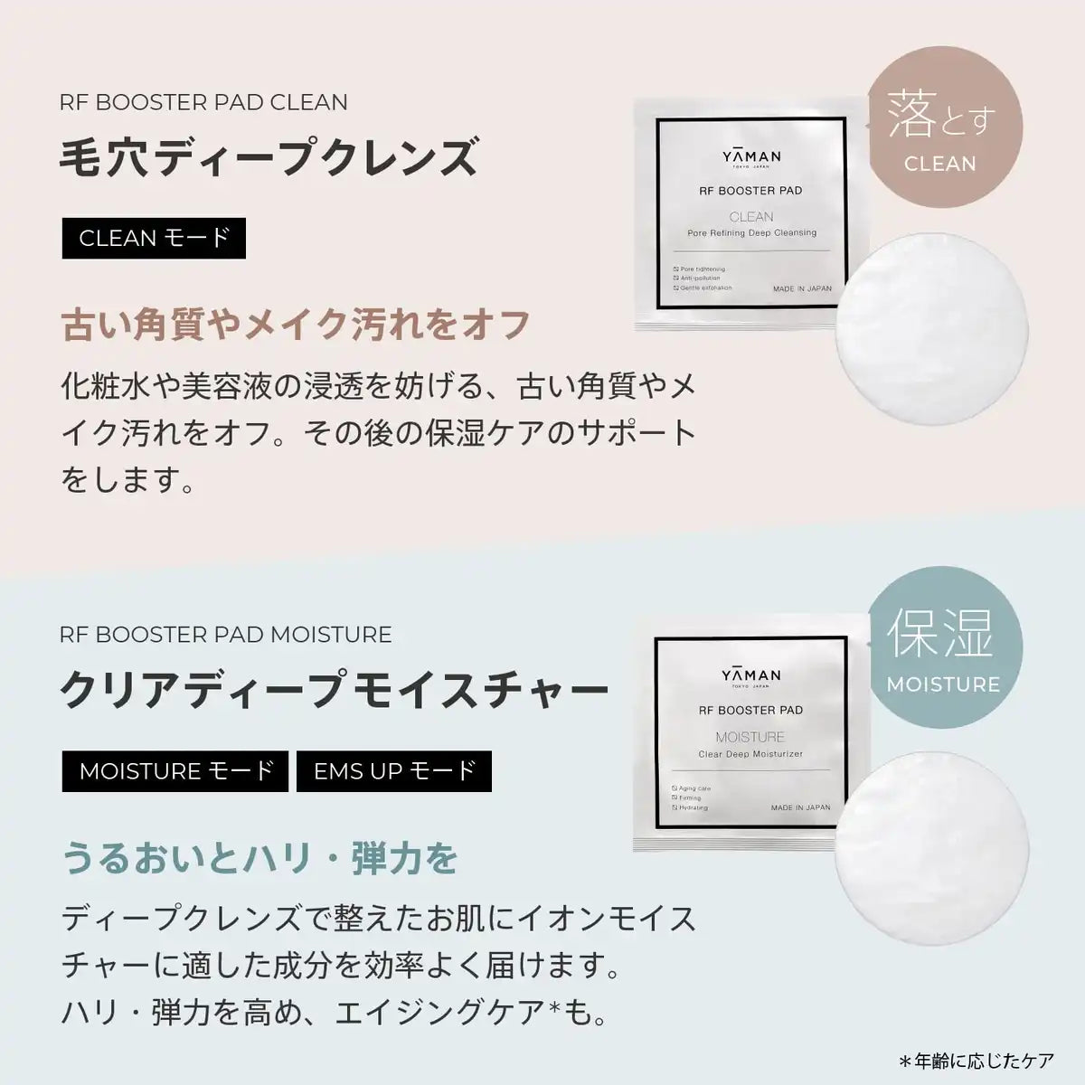 ยามาน อุปกรณ์เสริมความงามใบหน้า พร้อมแผ่นบูสเตอร์ RF ทำความสะอาดล้ำลึก YRF0003