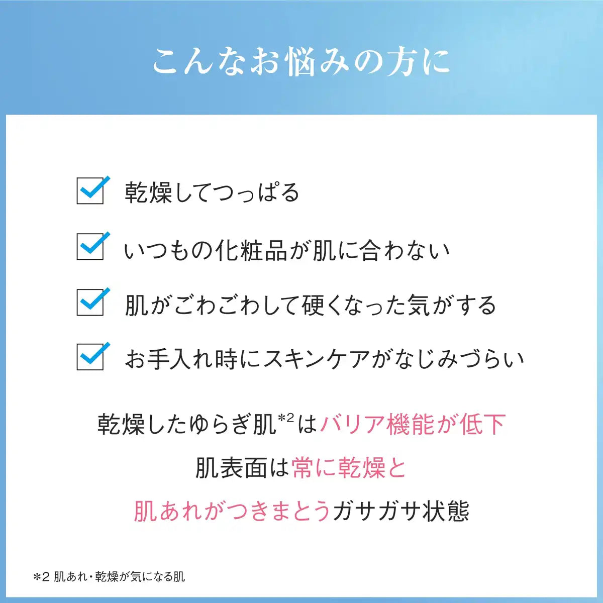 Ayura Moist Barrier Cream 30G - Sensitive Skin Moisturizer with Hydration Seal