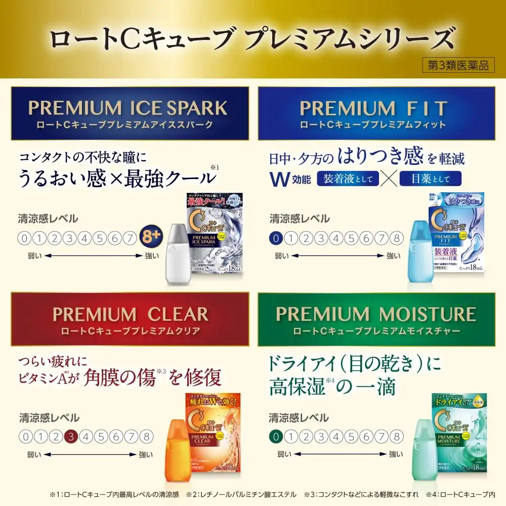Rohto Pharmaceutical C Cube Premium Ice Spark 18ml OTC Eye Drops