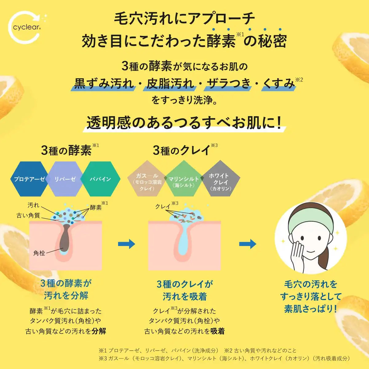 Kumano Oil Cyclear Vitamin C Enzyme Foam Facial Cleanser Refill 250Ml