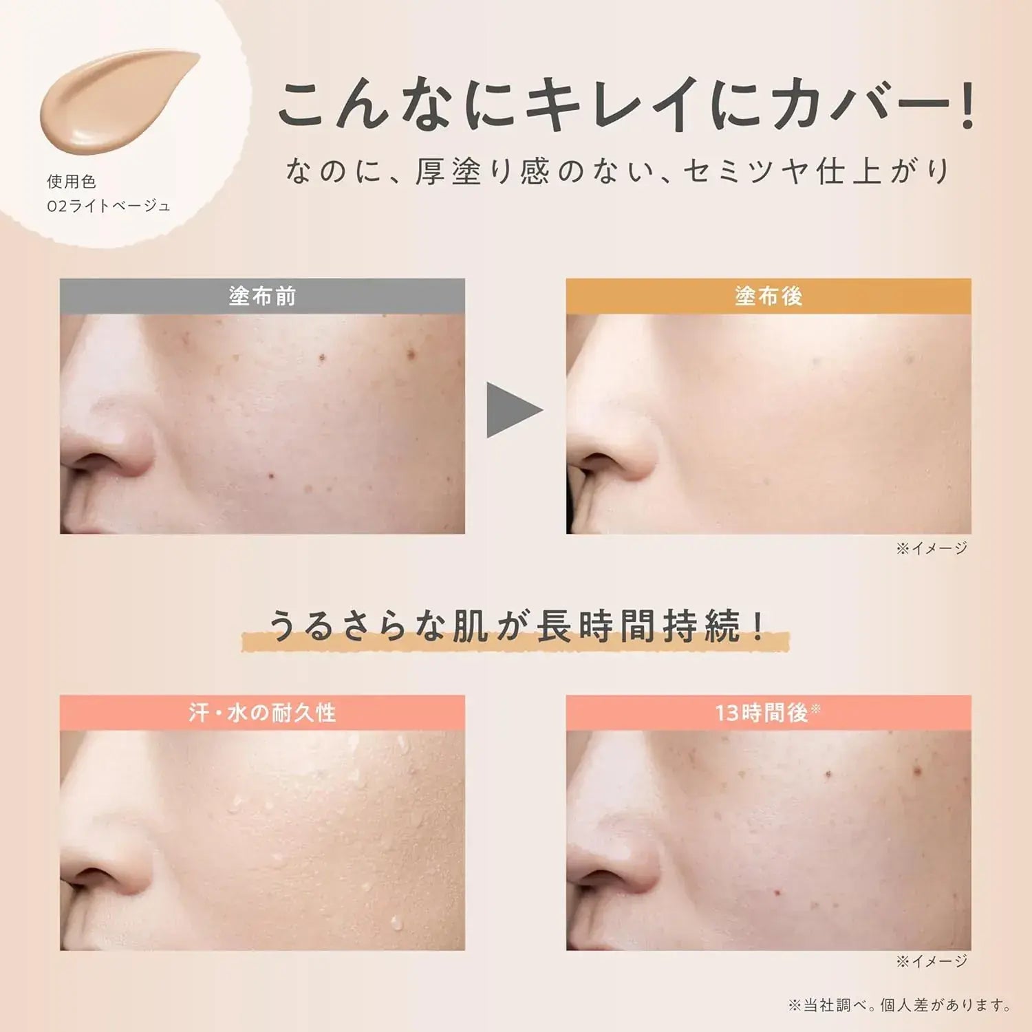 Fasio BB Tint UV Cover Waterproof SPF45 PA Plus Plus