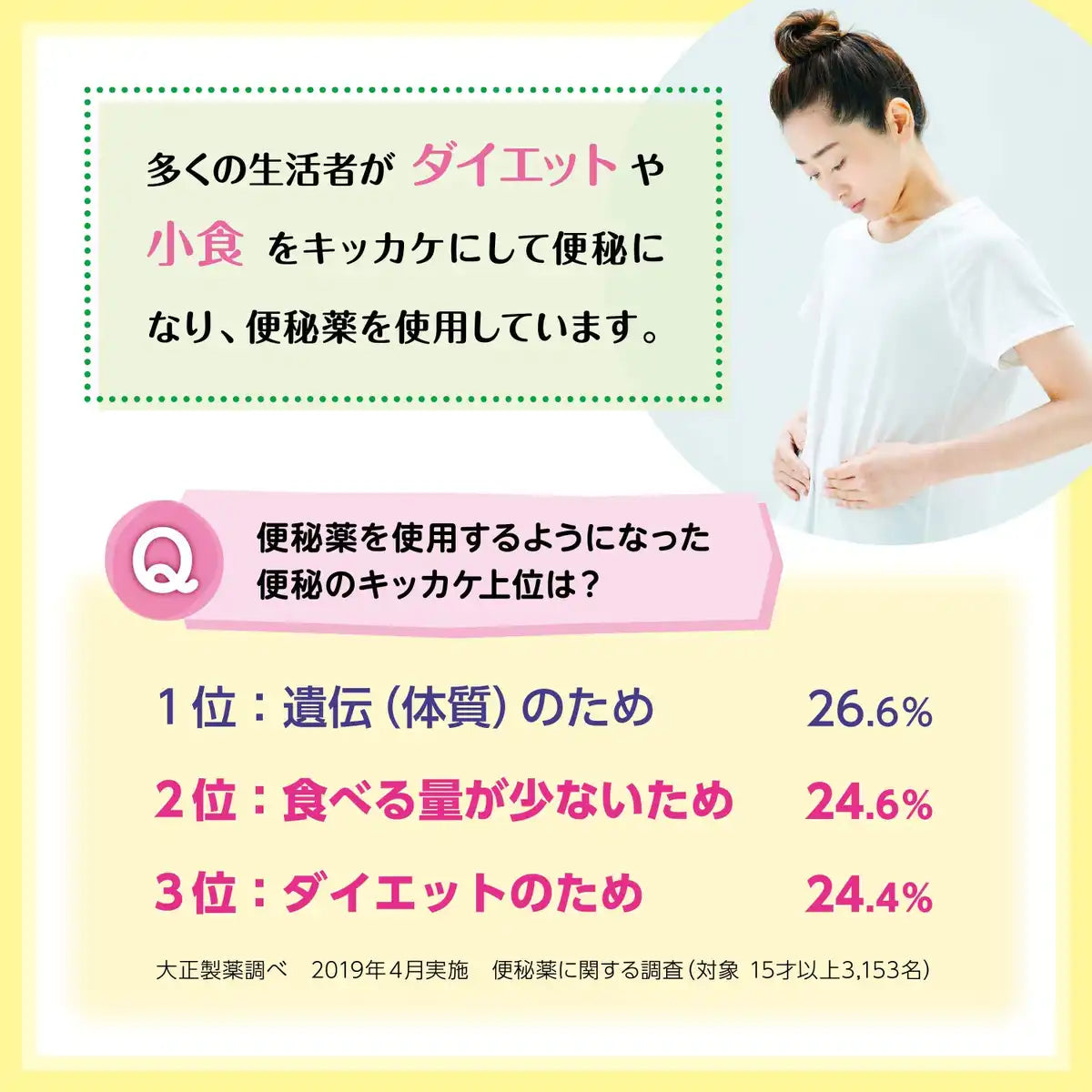 Colac Fiber Plus 12 Capsules From Japan - Third Drug Class
