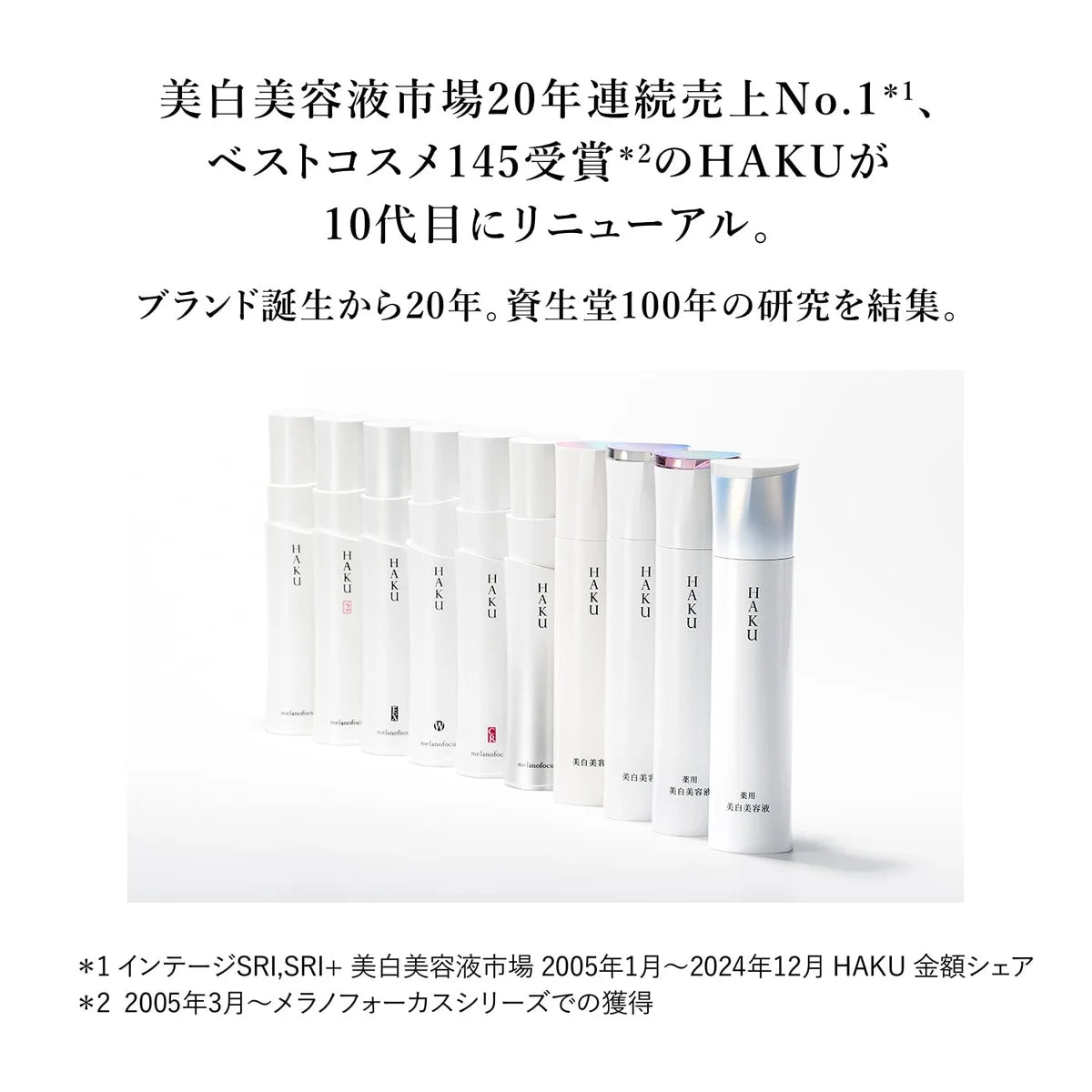 Haku Melanofocus Iv Set: Main Unit with Mini Size Included