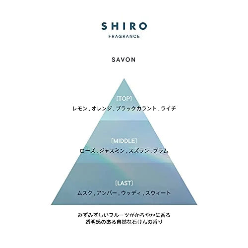 Shiro Sabon Hand Serum 30G Pre-Renewal Hand Cream Smooth Feel