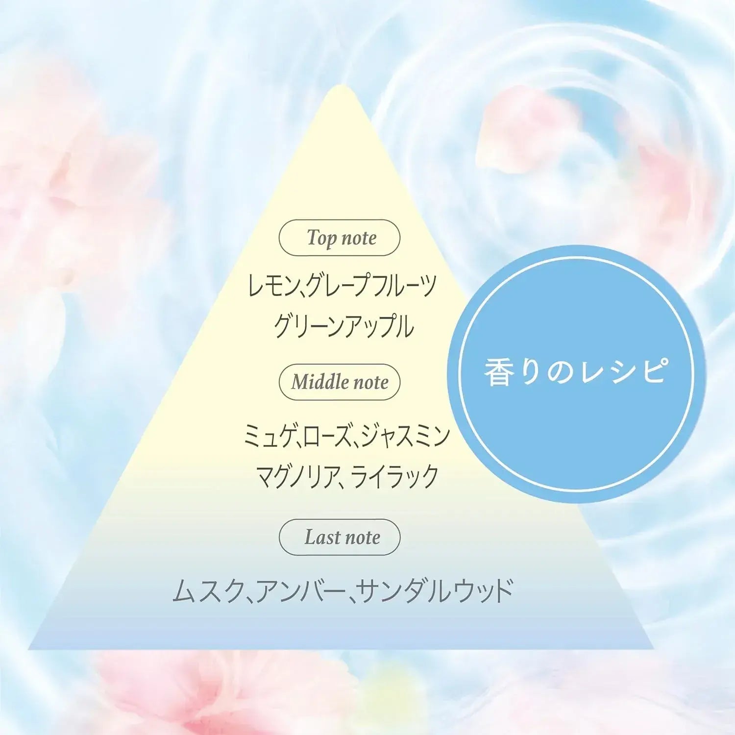 Fiancee Body Mist Aqua Petal Fragrance
