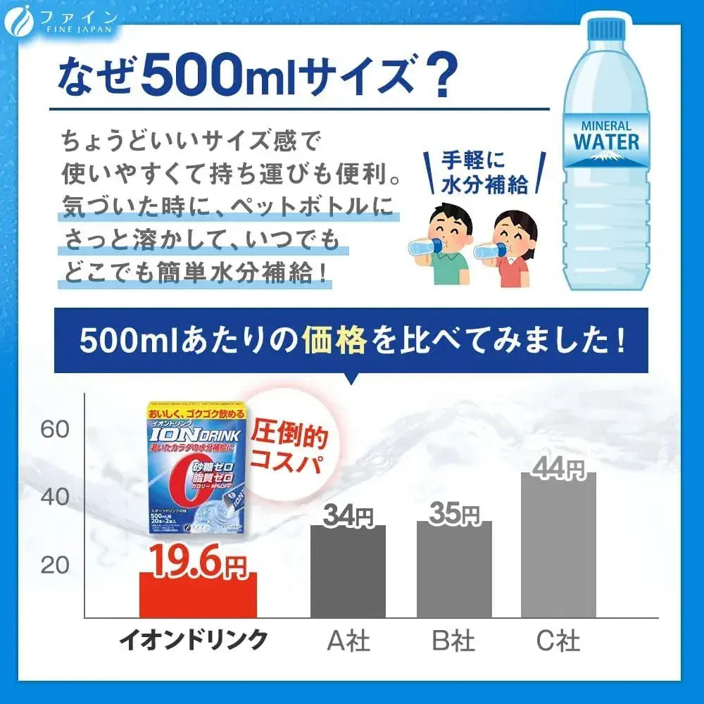 Fine Japan Fine Sports Drink Sugar-Free Zero Fat Vitamin C