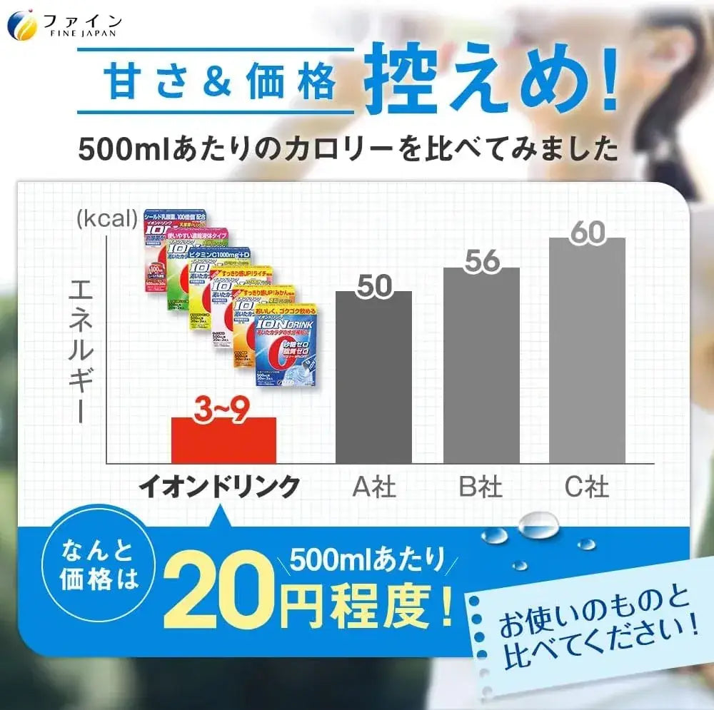 Fine Japan Fine Sports Drink Sugar-Free Zero Fat Vitamin C