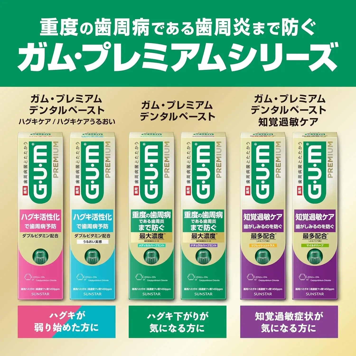 Gum Premium Quasi Drug Huggki Care Periodontal Disease Toothpaste