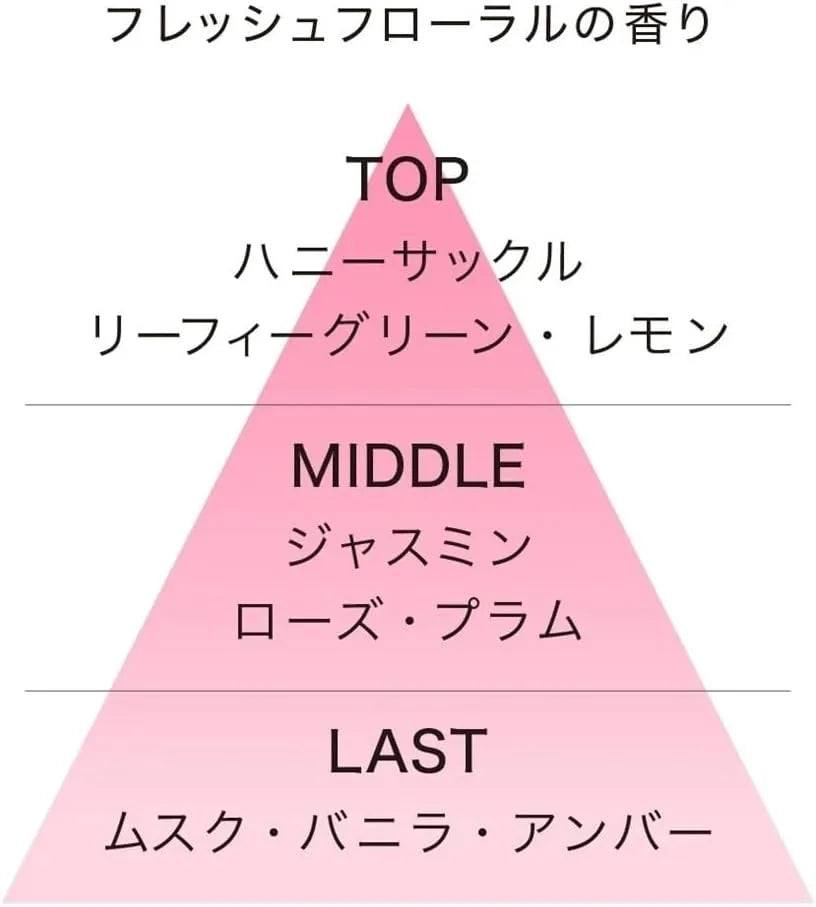 Hacci Bee Bath Salt Floral Honey Scent 10.6 oz 300 g