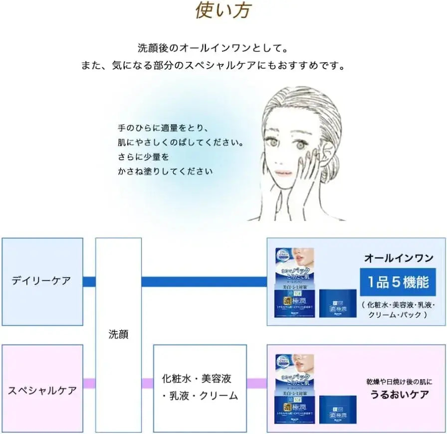 Hada Labo Kejun Perfect Whitening All-in-One Gel Quasi Drug