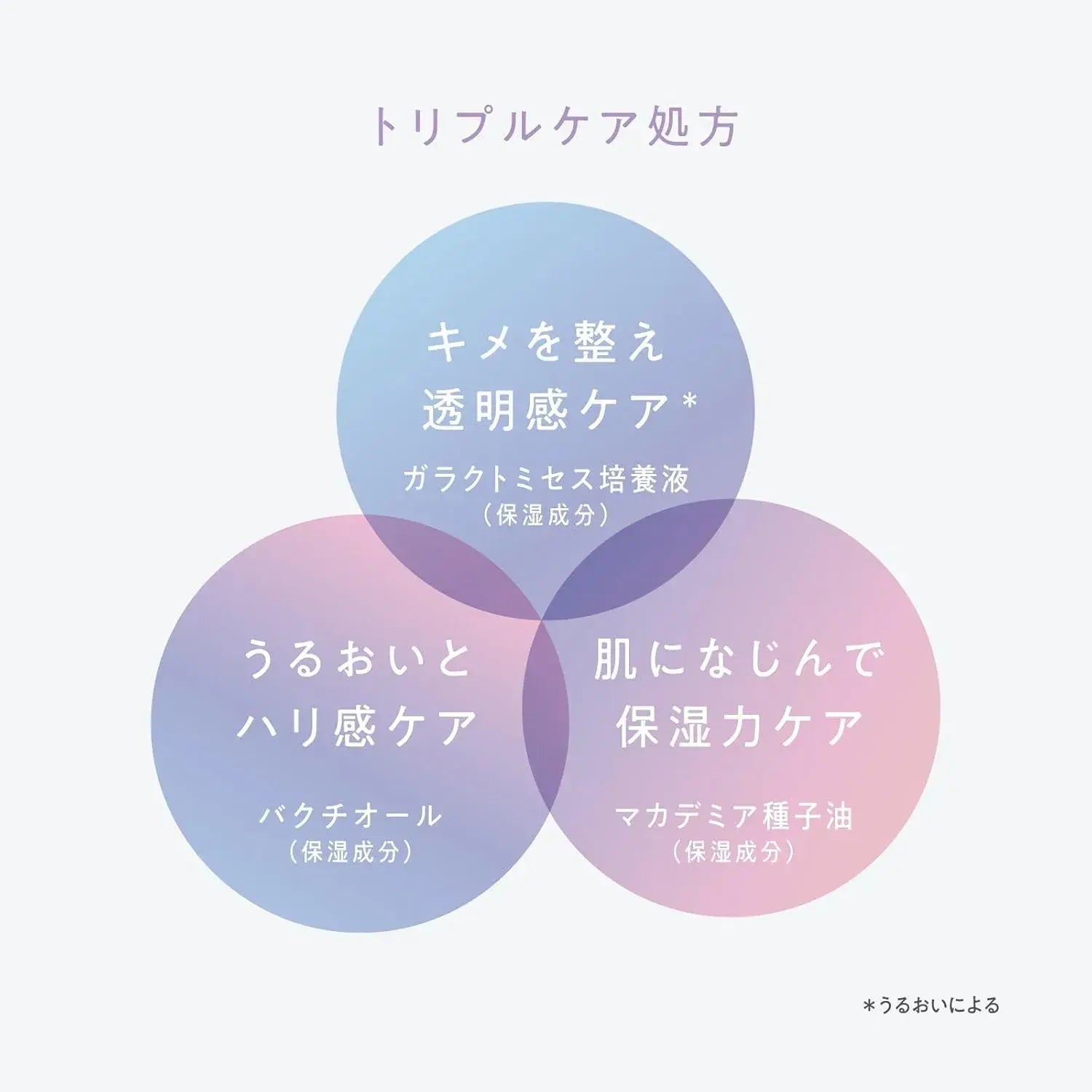 Hadatokokoro All-in-One Cream Lotion Online Exclusive with Sticker