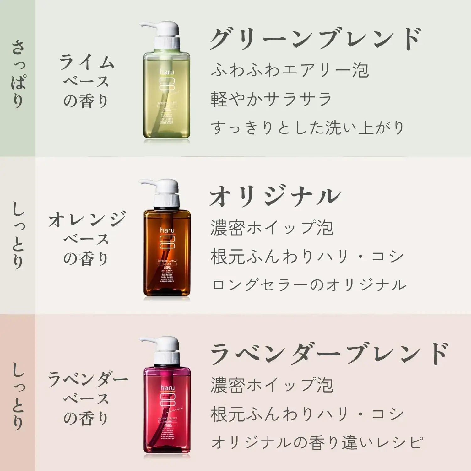 Haru Kurokami Scalp Treatment Hair Care Product