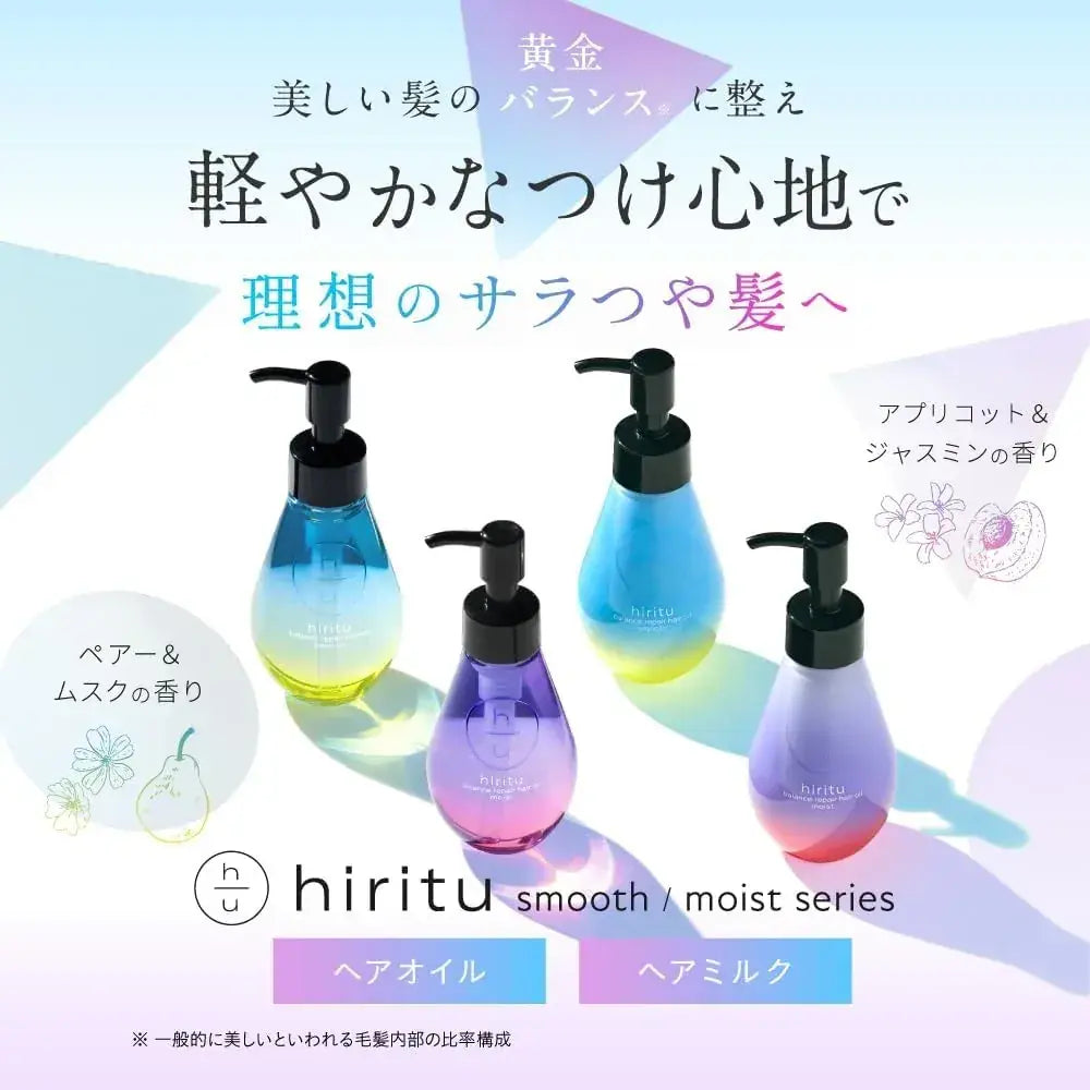 Hiritu Balance Repair Hair Milk with Ceramide Heat Care Plant Oil