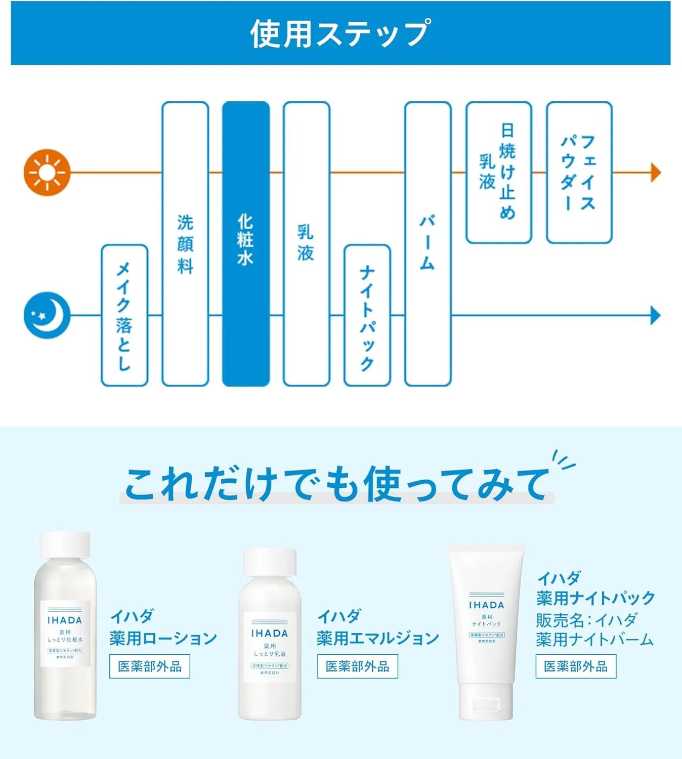 IHADA Ihada Lotion Medicated Very Moist for Sensitive Skin Body 6.1 fl oz