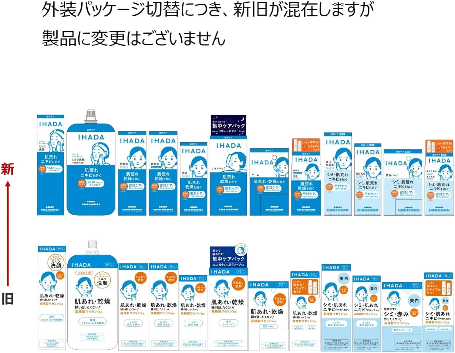 Ihada Medicated Clear Balm Whitening for Sensitive Skin 0.6 oz Quasi Drug IHADA