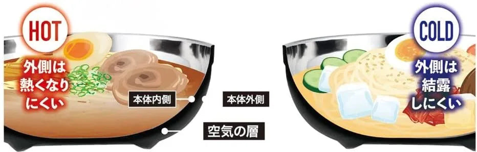 Kakusee HOL-02 Stainless Steel Mixing Bowl Durable Kitchenware