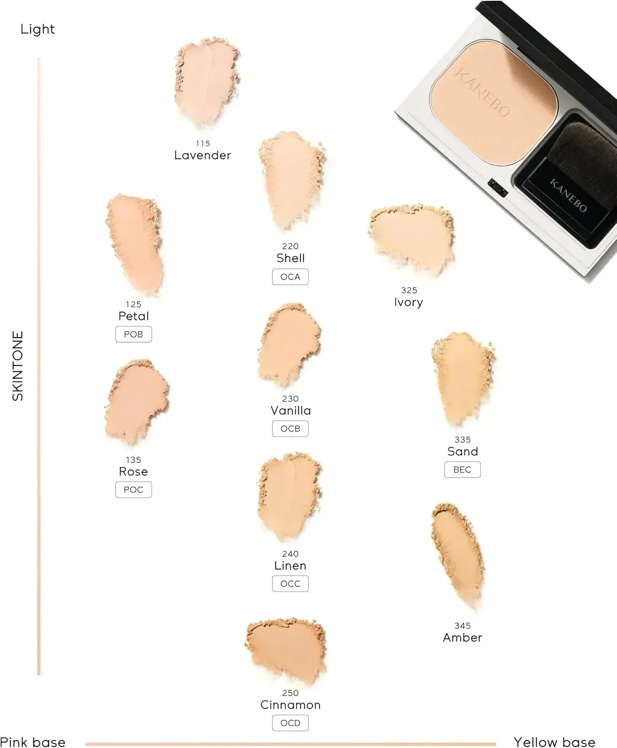 Kanebo Melty Feel Wear II Foundation Light Finish Refined Skin