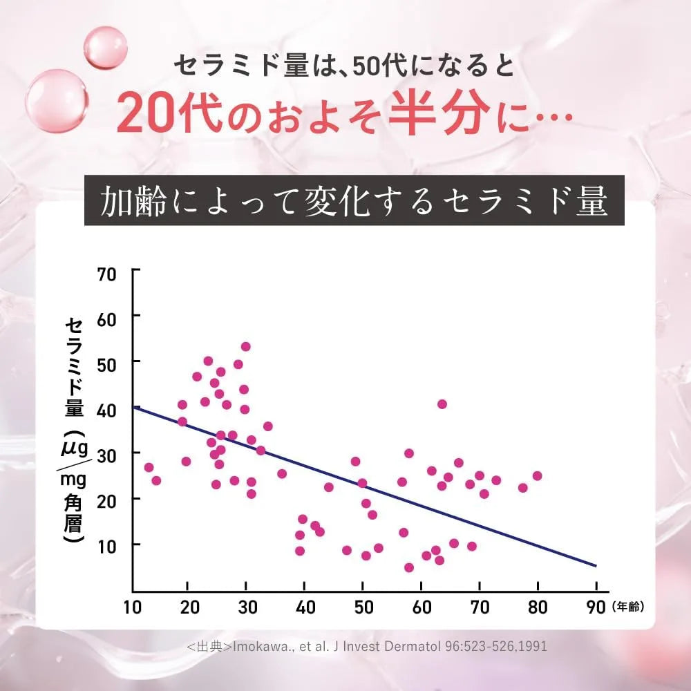 Kobayashi Pharmaceutical Ceramide Collagen Powder 2000mcg Ceramide