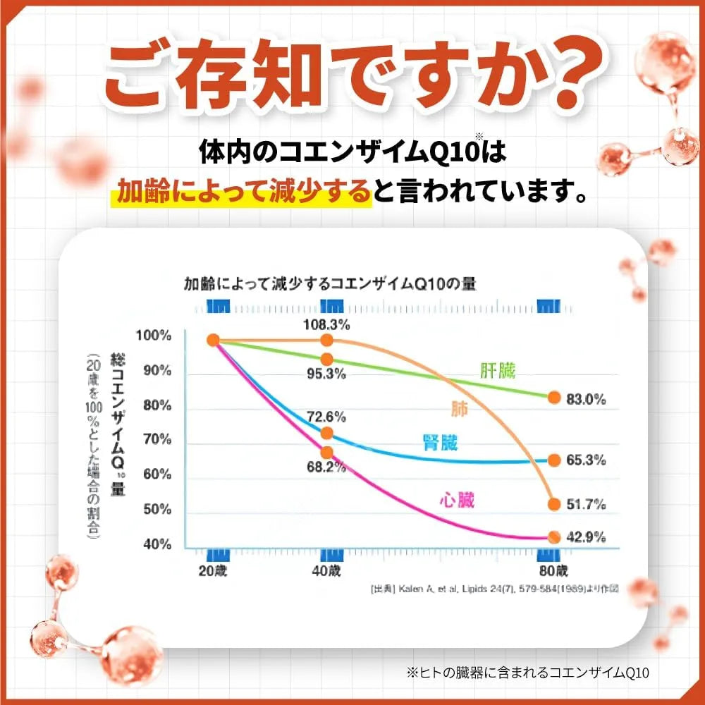 Kobayashi Pharmaceutical Coenzyme Q10 and Pinogenol Supplement