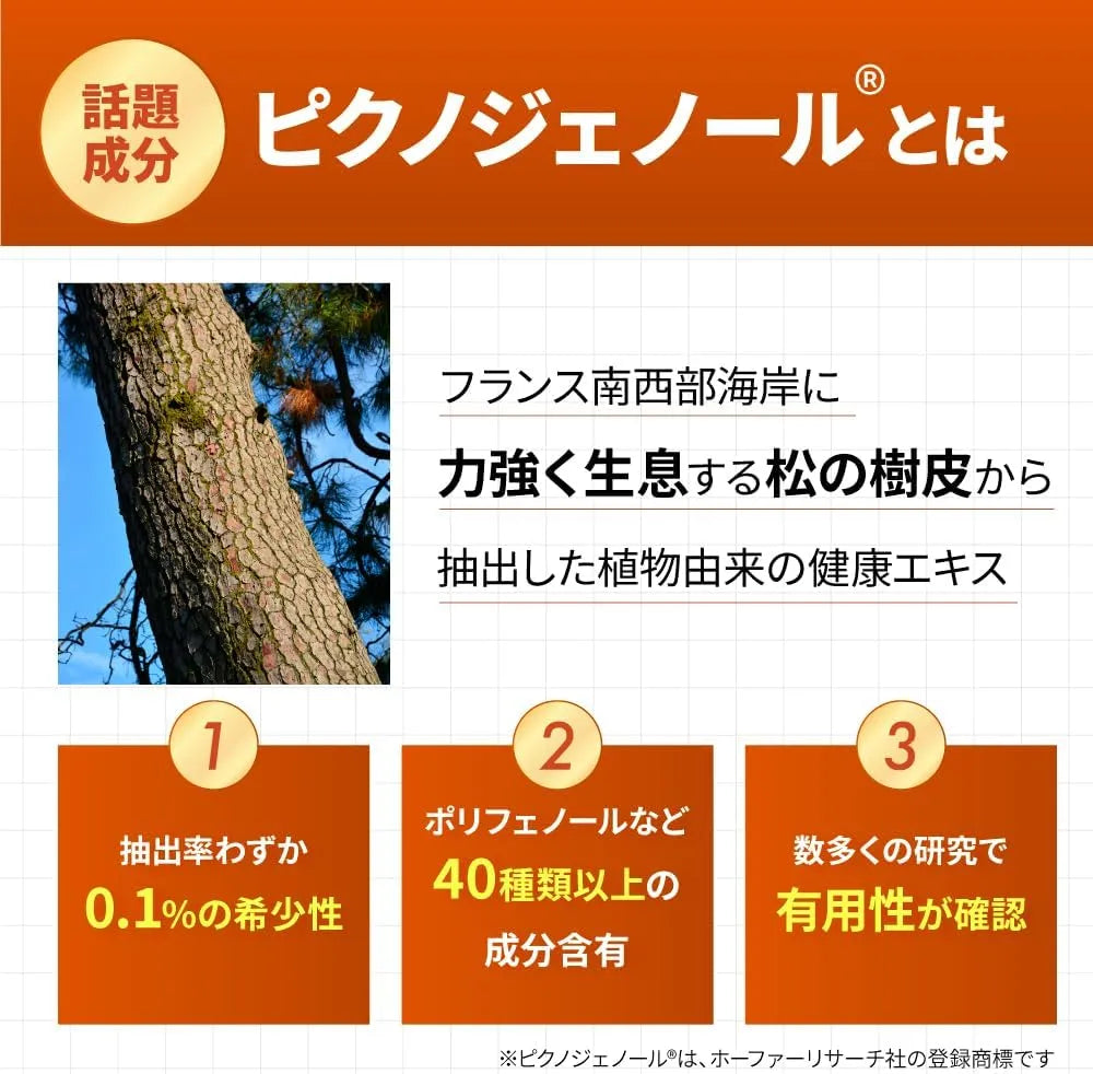 Kobayashi Pharmaceutical Coenzyme Q10 and Pinogenol Supplement