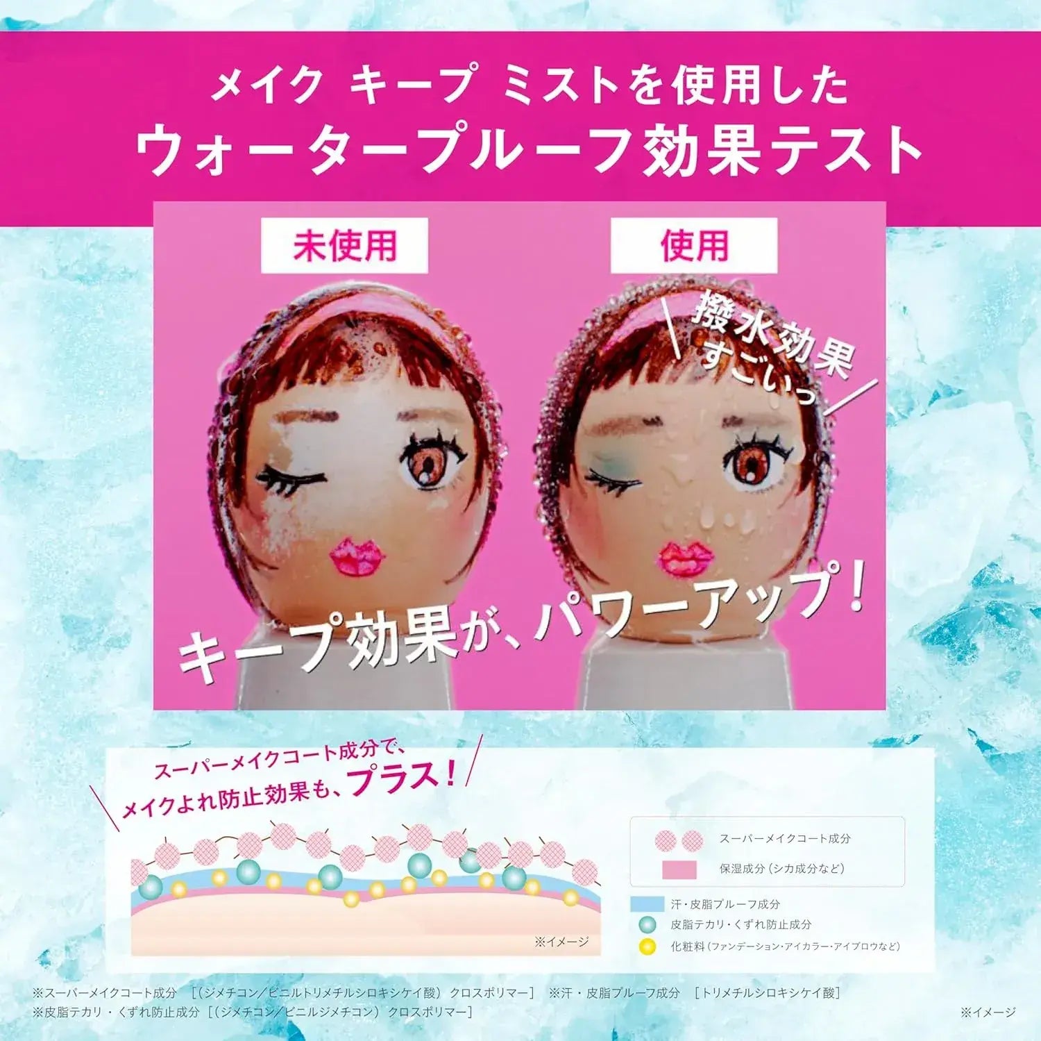 Kose Cosmenience MakeUp Mist EX Super Cool Waterproof Smudge Proof