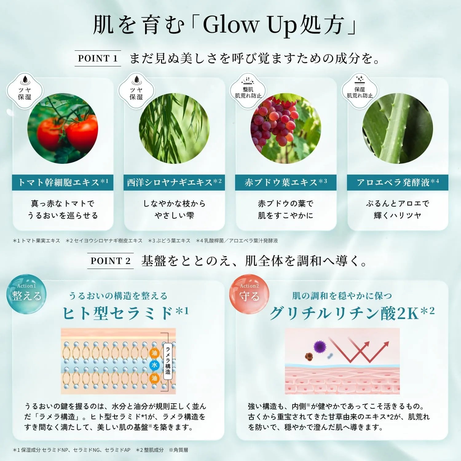 Lululun Precious Green Glow Up 7-Pack Sheet Face Masks