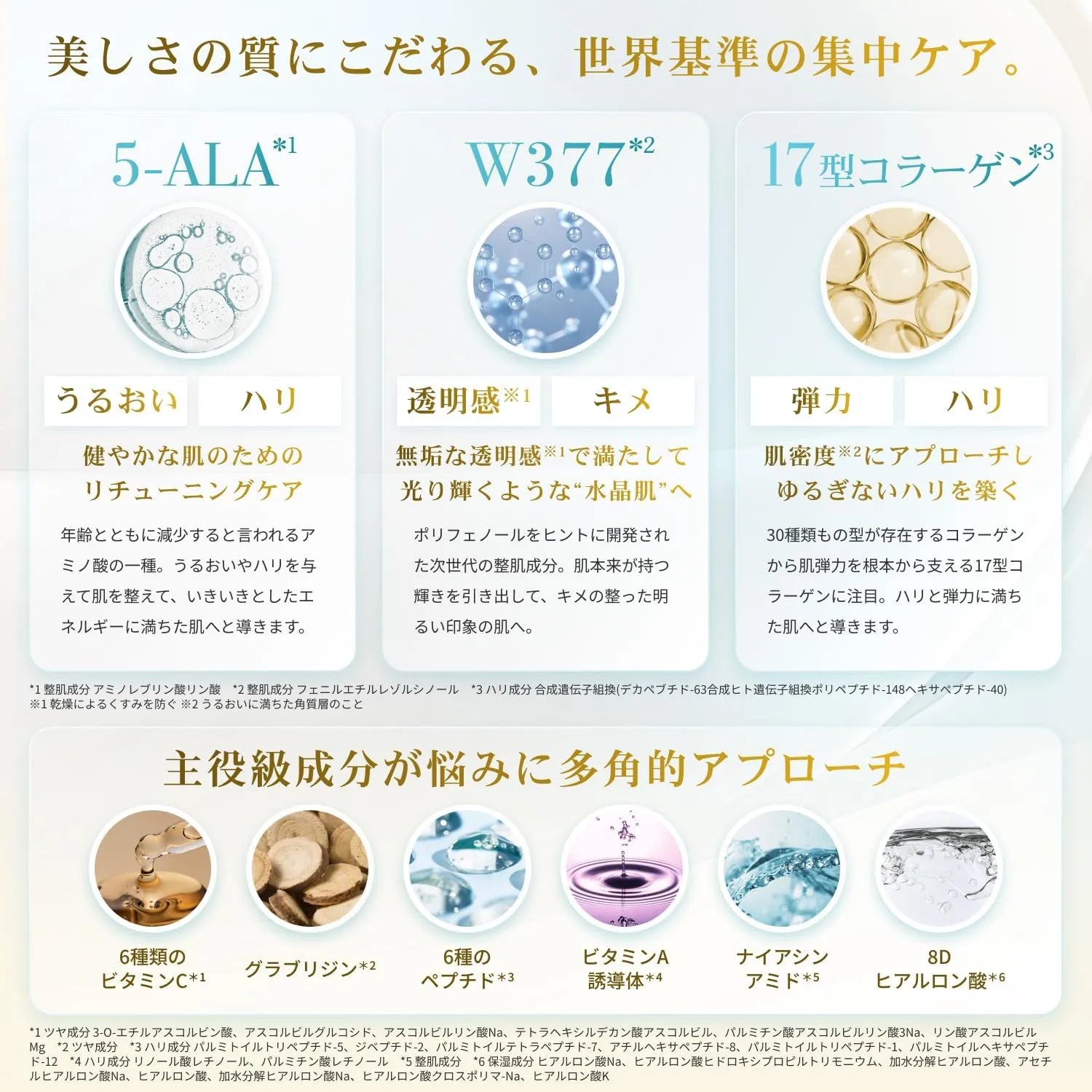 Lululun Revitalizing Serum Mask Clear Water Film 5 Pack